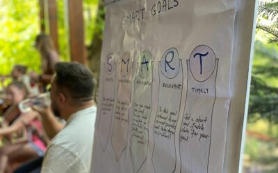 Quatro giovane ragazze della Barbagia per un corso di formazione!